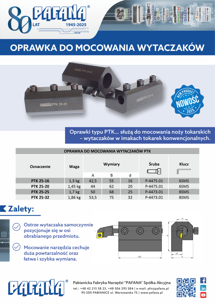 oprawki PKT